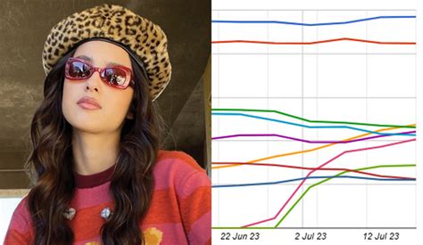 grammy odds|gold derby grammy predictions 2023.